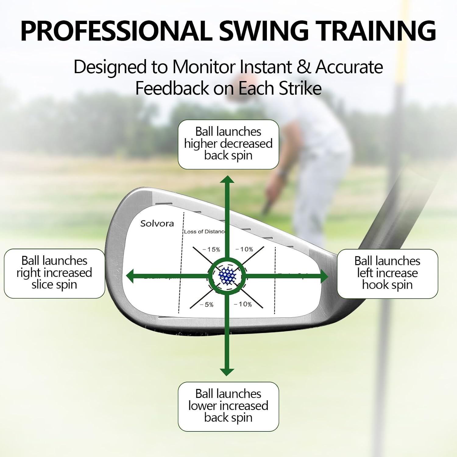 Golf Impact Tape Club Impact Stickers for Woods Irons and Putters No Residue Golf Accessories for Swing Practice (300PCS)
