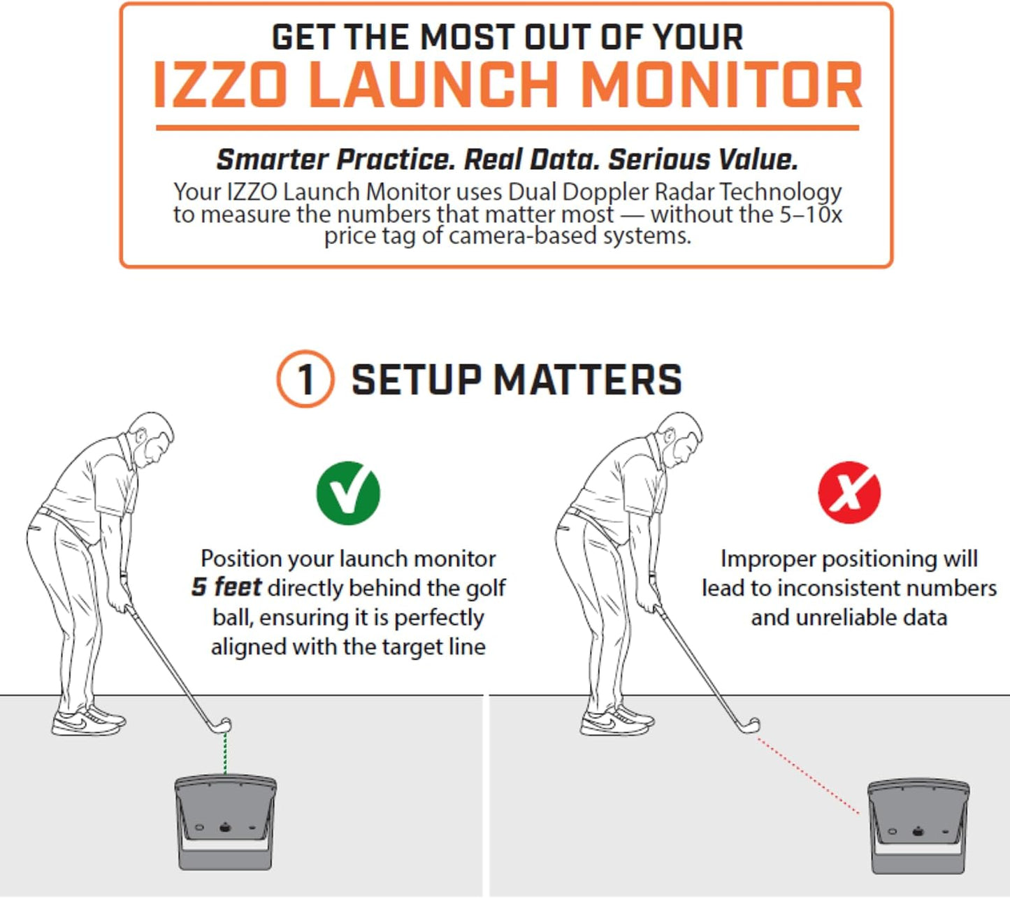 Golf Swami Launch Master Golf Launch Simulator - Golf Training Aid, Lite